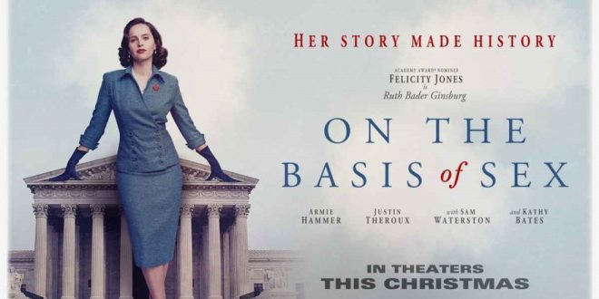 Eşitlik Savaşçısı - On the Basis of Sex