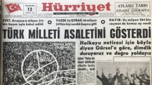 1961 Halkoylaması