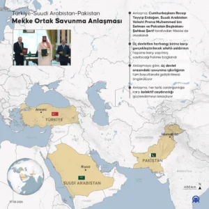 Mekke Ortak Savunma Anlaşması